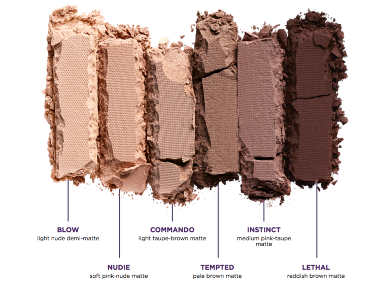 Urban Decay Naked Ultimate Basics Palette For Fall Coming